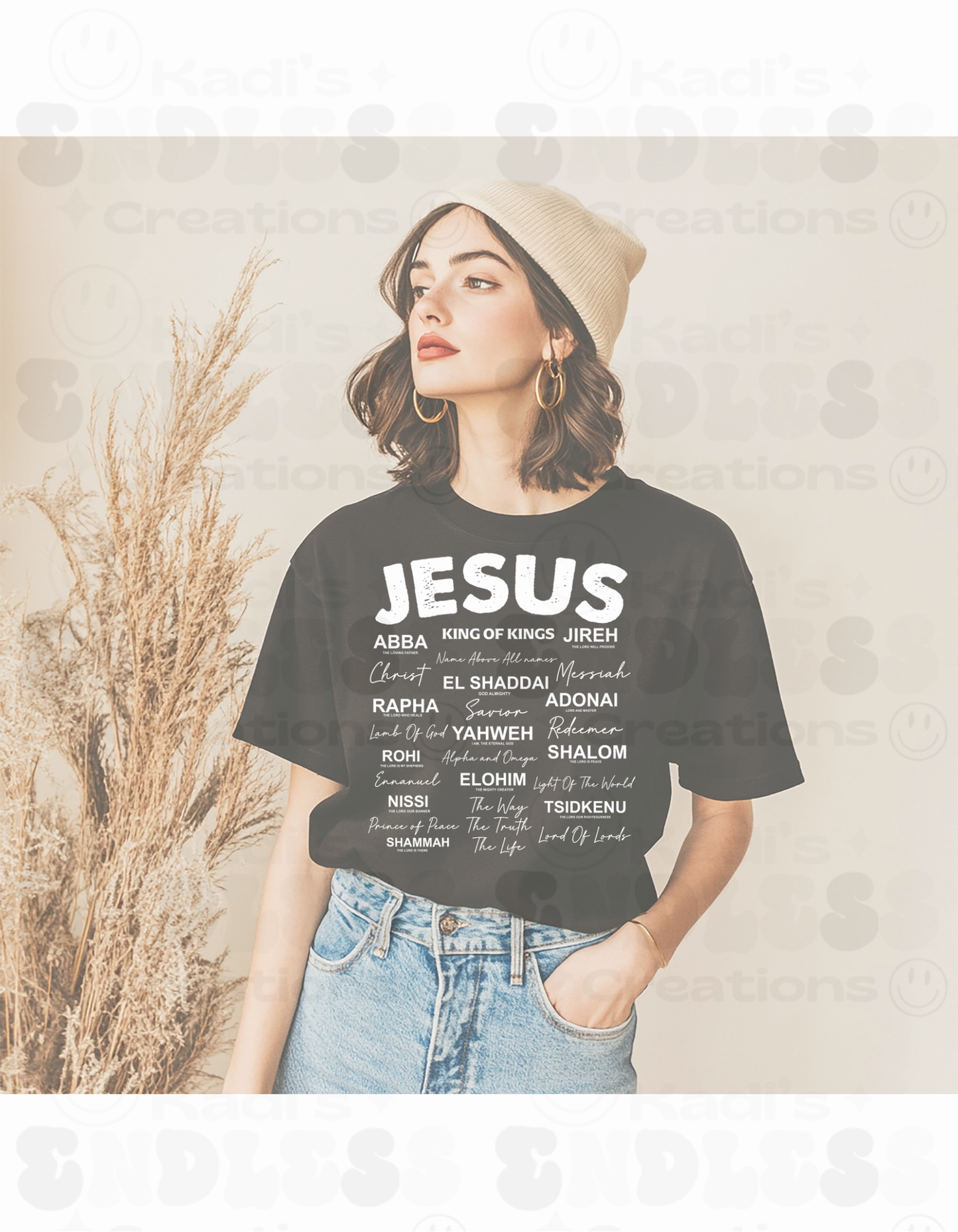 Jesus and the Forms of his name