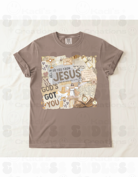 Do You Know Jesus